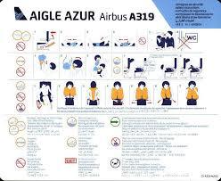 airline.Aigle Azur Taille et poids Bagages