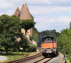 Luggage storage Perigueux train station